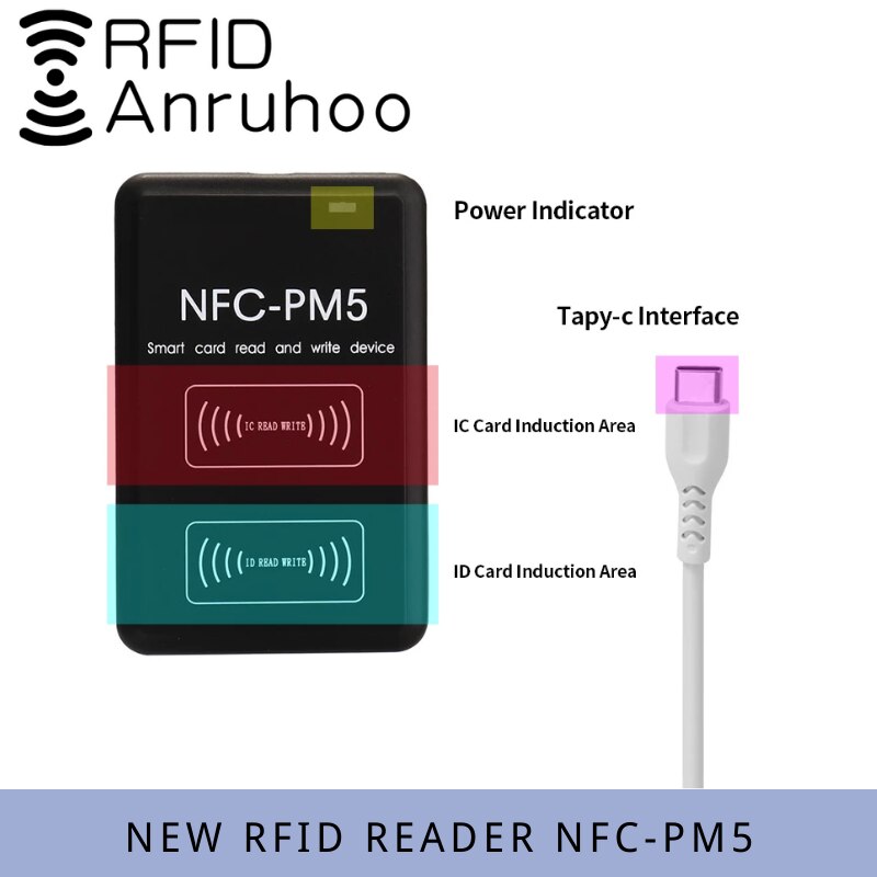 NFC-PM5 ȣȭ ڵ  RFID ׼  ī ..